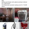 Items for Sale